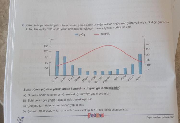 12. Ülkemizde yer alan bir şehrimize ait aylara göre sıcaklık ve yağış miktarını gösteren grafik verilmiştir. Grafiğin çiziminde
kullanılan veriler 1928-2020 yılları arasında gerçekleşen hava olaylarının ortalamasıdır.
sıcaklık
150
120
(20)
90
60
30
mm
Oca