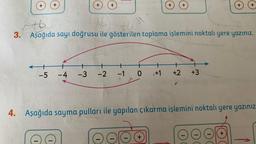 +
+
+
-5 -4 -3
+
+
-2
+6
(46
+6
3. Aşağıda sayı doğrusu ile gösterilen toplama işlemini noktalı yere yazınız.
+
+
-1 0 ₁+1
+
+
+2 +3
+
+
4. Aşağıda sayma pulları ile yapılan çıkarma işlemini noktalı yere yazınız
+