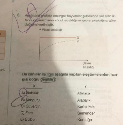 aki-
6. Aşağıdaki grafikte omurgalı hayvanlar şubesinde yer alan iki
farklı organizmanın vücut sıcaklığının çevre sıcaklığına göre
değişimi verilmiştir.
Vücut sıcaklığı
Çevre
sıcaklığı
Bu canlılar ile ilgili aşağıda yapılan eleştirmelerden han-
gisi doğru