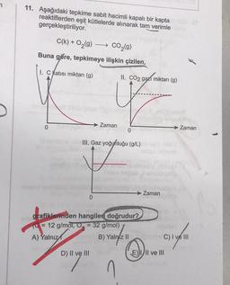 11. Aşağıdaki tepkime sabit hacimli kapalı bir kapta
reaktiflerden eşit kütlelerde alınarak tam verimle
gerçekleştiriliyor.
C(k) + O₂(g) -
CO₂(g)
Buna göre, tepkimeye ilişkin çizilen,
1. C katısı miktarı (g)
0
Zaman
0
D) II ve III
III. Gaz yoğunluğu (g/L)
J
II. CO2 gazi miktarı (g)
0
grafiklerinden hangiler doğrudur?
CE 12 g/mol, O = 32 g/mol)
A) Yalnız
n
B) Yalniz II
Zaman
Zaman
Dove My
E) II ve III
C) I ve III