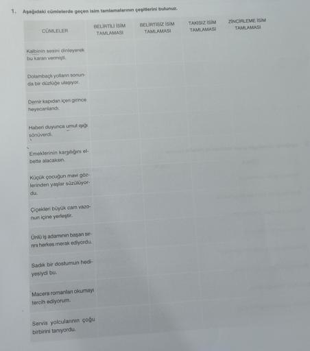 1. Aşağıdaki cümlelerde geçen isim tamlamalarının çeşitlerini bulunuz.
BELİRTİLİ İSİM
TAMLAMASI
BELİRTİSİZ İSİM
TAMLAMASI
CÜMLELER
Kalbinin sesini dinleyerek
bu kararı vermişti.
Dolambaçlı yolların sonun-
da bir düzlüğe ulaşıyor.
Demir kapıdan içeri girinc