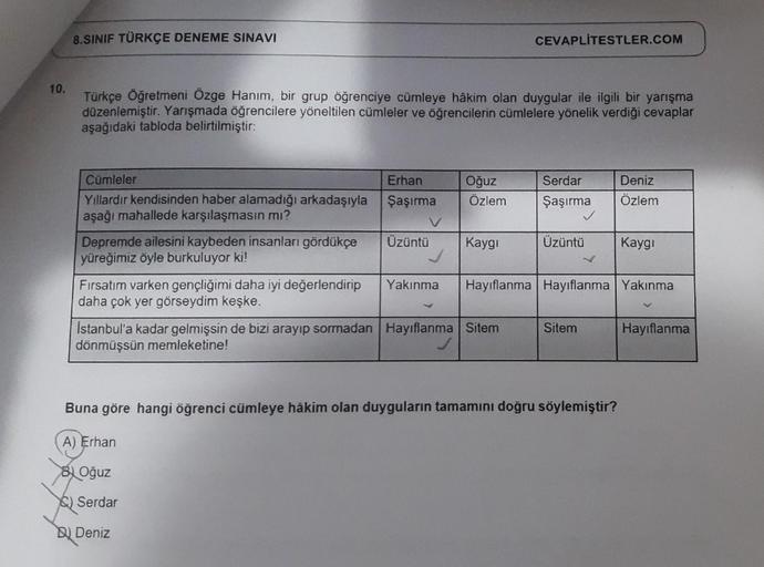 10.
8.SINIF TÜRKÇE DENEME SINAVI
Türkçe Öğretmeni Özge Hanım, bir grup öğrenciye cümleye hâkim olan duygular ile ilgili bir yarışma
düzenlemiştir. Yarışmada öğrencilere yöneltilen cümleler ve öğrencilerin cümlelere yönelik verdiği cevaplar
aşağıdaki tablod