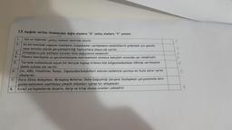 6.
7.
8.
13. Aşağıda verilen ifadelerden doğru olanlara "D" yanlış olanlara "Y" yazınız.
tama bi
Sel ve taşkınlar jeoloji kökenli ekstrem olaydır.
Kırsal kesimde yaşayan insanların, bulundukları yerleşmenin eksikliklerini gidermek için gönüllü
veya zorunlu olarak gerçekleştirdiği faaliyetlere imece adı verilir.
3.
Ormanların yok edilmesi küresel iklim değişiminin nedenidir.
5.
4. Plansız kentleşme ve gecekondulaşma kentleşmenin olumsuz sonuçları arasında yer almaktadır.
Tarımda kullanılacak suyun bir boruyla taşınıp bitkinin kök bölgesinedamlalar hâlinde verilmesine
damla sulama adı verilir.
Çin, ABD, Hindistan, Rusya, JaponyaKarbondioksit salınımı nedeniyle çevreye en fazla zarar veren
ülkelerdir.
1.
2.
Paris Iklim Anlaşması, Birleşmiş Milletler İklim Değişikliği Çerçeve Sözleşmesi çerçevesinde sera
gazlarısalınımını azaltmaya yönelik önlemleri içeren bir anlaşmadır.
Kırsal yerleşmelerde Gazete, dergi ve kitap okuma oranları yüksektir.
Y
D
P
0
0
D
Y