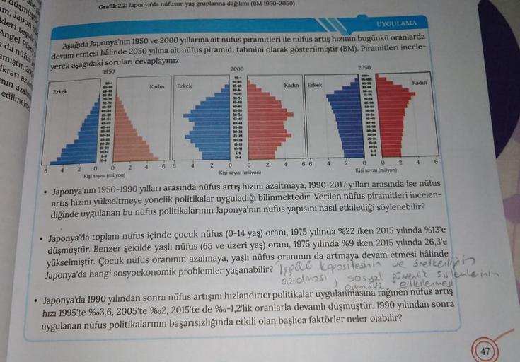 düşmüştü
dile p
m, Japon h
kleri teşvik
Angel Plan
a da nüfus
amıştır. 200
iktarı azal
nın azalma
edilmekte
•
●
●
Erkek
Grafik 2.2: Japonya'da nüfusun yaş gruplarına dağılımı (BM 1950-2050)
Aşağıda Japonya'nın 1950 ve 2000 yıllarına ait nüfus piramitleri i