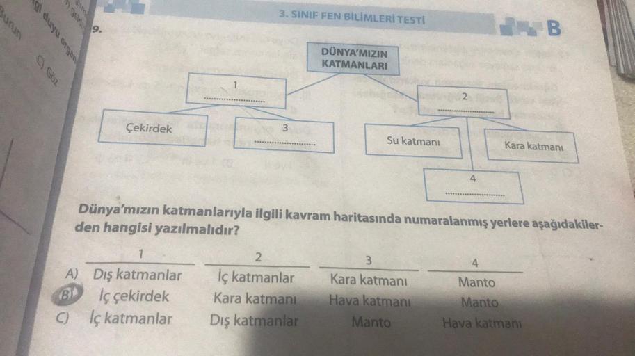 unan
OGöz
gi duyu organ
C)
9.
Çekirdek
1
A) Dış katmanlar
İç çekirdek
BI
İç katmanlar
3. SINIF FEN BİLİMLERİ TESTİ
3
DÜNYA'MIZIN
KATMANLARI
Su katmanı
2
2
3
İç katmanlar Kara katmanı
Kara katmanı
Hava katmanı
Dış katmanlar
Manto
4
Dünya'mızın katmanlarıyla