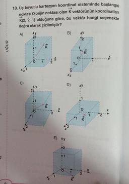 Ş
f
UĞUR
→>>>
10. Üç boyutlu kartezyen koordinat sisteminde başlangıç
noktası O orijin noktası olan K vektörünün koordinatları
K(2, 2, 1) olduğuna göre, bu vektör hangi seçenekte
doğru olarak çizilmiştir?
A)
Vz
AY
2
AY
2
K
E) Ay
O
B) AY
0
D) AY
2
XA