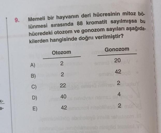 a-
9.
Memeli bir hayvanın deri hücresinin mitoz bö-
lünmesi sırasında 88 kromatit sayılmışsa bu
hücredeki otozom ve gonozom sayıları aşağıda-
kilerden hangisinde doğru verilmiştir?
A)
B)
C)
D)
E)
Otozom
2
2
22
40
STUSS
42
2018
Gonozom
20
42
emenu +
2
4
SV
