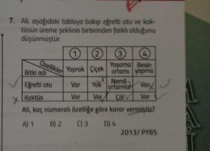 7. Ali, aşağıdaki tabloya bakıp eğrelti otu ve kak-
tüsün üreme şeklinin birbirinden farklı olduğunu
düşünmüştür.
Ozellikler
2
3
Çiçek
Yaşama Besin
ortamı yapma
Nemli
Eğrelti otu
Yok ortamla Var
Kaktüs
Var
Vac Colv
X
Ali, kaç numaralı özelliğe göre karar v