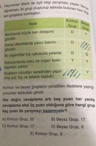 3. Hayvanlar âlemi ile ilgili bilgi yarışması yapan Sercan
öğretmen, iki grup oluşturup tabloda bulunan bazı bilg
leri gruplara sormuştur.
İfade
Balıklarda küçük kan dolaşımı
görülür.
Derisi dikenlilerde yavru bakımı
görülür.
İki yaşamlılar kış uykusuna ya