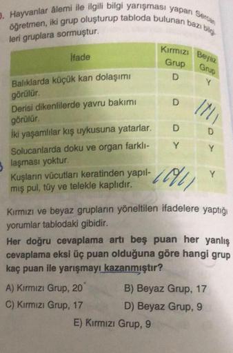 3. Hayvanlar âlemi ile ilgili bilgi yarışması yapan Sercan
öğretmen, iki grup oluşturup tabloda bulunan bazı bilg
leri gruplara sormuştur.
İfade
Balıklarda küçük kan dolaşımı
görülür.
Derisi dikenlilerde yavru bakımı
görülür.
İki yaşamlılar kış uykusuna ya