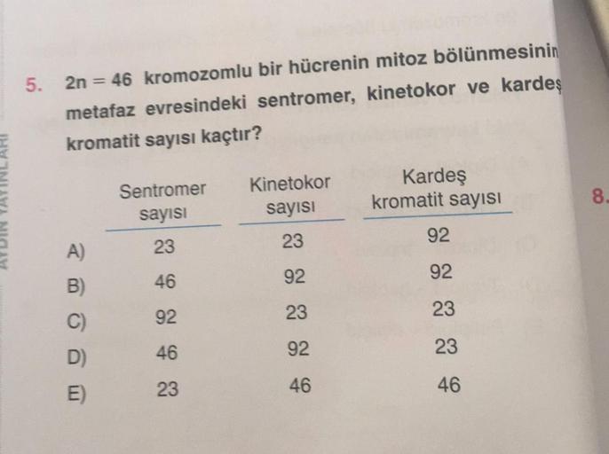 5. 2n = 46 kromozomlu bir hücrenin mitoz bölünmesinin
metafaz evresindeki sentromer, kinetokor ve kardeş
kromatit sayısı kaçtır?
A)
B)
D)
E)
Sentromer
sayısı
23
46
92
46
23
Kinetokor
sayısı
23
92
23
92
46
Kardeş
kromatit sayısı
92
92
23
23
46
8.