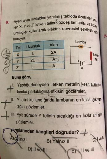 veri
e özdeş
9. Aysel aynı metalden yapılmış tabloda özellikleri v
len X, Y ve Z iletken telleri, özdeş lambalar ve
üreteçler kullanarak elektrik devresini şekildeki gibi
kuruyor.
Tel
X
Y
+
Z
Uzunluk
L
2L
L
Alan
2A
A
A
Lamba
HF
Buna göre,
Yaptığı deneyden