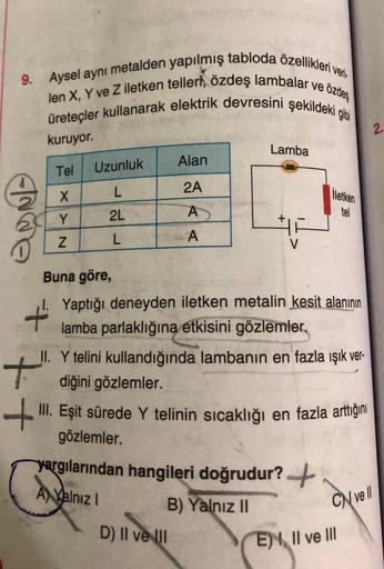 veri
e özdeş
9. Aysel aynı metalden yapılmış tabloda özellikleri v
len X, Y ve Z iletken telleri, özdeş lambalar ve
üreteçler kullanarak elektrik devresini şekildeki gibi
kuruyor.
Tel
X
Y
+
Z
Uzunluk
L
2L
L
Alan
2A
A
A
Lamba
HF
Buna göre,
Yaptığı deneyden 