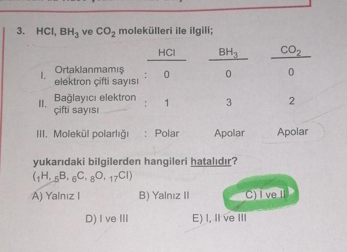 3. HCI, BH3 ve CO2 molekülleri ile ilgili;
Ortaklanmamış
elektron çifti sayısı
Bağlayıcı elektron
çifti sayısı
III. Molekül polarlığı
1.
II.
HCI
D) I ve III
0
: 1
: Polar
BH3
0
B) Yalnız II
3
yukarıdaki bilgilerden hangileri hatalıdır?
(1H, 5B, 6C, 80, 17C