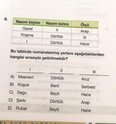 6.
TI
Nazım biçimi
Gazel
Koşma
1
I
A) Mesnevi
B) Koşuk
C) Sagu
D) Şarkı
E Rubai
Nazım birimi
SORII
11
Dörtlük
Dörtlük
Bu tabloda numaralanmış yerlere aşağıdakilerden
hangisi sırasıyla getirilmelidir?
Ölçü
Arap
III
Hece
Dörtlük
Bent
Beyit
Dörtlük
Beyit
Aruz