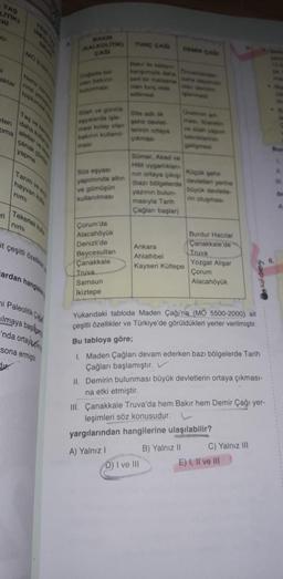 TAS
LITIK)
Ri
90-
bi
aklar
ten
pma
eri
toplums
daha kullan
aletler ve v
çanak comi
yapma
Tarım ve ev
hayvan kulla
nimi
Tekerlek kulla
nimi
it çeşitli özellikler
ardan hangising
ni Paleolitik Çal
ilmaya başla
'nda ortaya
sona ermiştir.
du.
BAKIR
(KALKOLITIK)
ÇAĞI
Doğada bol
olan bakinn
bulunması
Silah ve günlük
eşyalarda işle-
mesi kolay olan
bakının kullanıl-
masi
Süs eşyası
yapımında altın
ve gümüşün
kullanılması
Çorum'da
Alacahöyük
Denizli'de
Beycesultan
Çanakkale
Truva
Samsun
Ikiztepe
TUNÇ ÇAĞI
olan tunç elde
A) Yalnız I
Site adlı ilk
gehir devlet-
lerinin ortaya
çıkması
masıyla Tarih
Çağları başlar)
Sümer, Akad ve
Hitit uygarlıkları-
nin ortaya çıkışı
(bazı bölgelerde
yazının bulun-
DEMİR ÇAĞI
Oretimin art
Ankara
Ahlatlibel
Kayseri Kültepe
D) I ve III
ve silah yapim
tekniklerinin
gelişmesi
B) Yalnız II
Küçük şehir
devletleri
yerine
büyük devletle-
rin oluşması
Yukarıdaki tabloda Maden Çağı'na (MÖ 5500-2000) ait
çeşitli özellikler ve Türkiye'de görüldükleri yerler verilmiştir.
Bu tabloya göre;
1. Maden Çağları devam ederken bazı bölgelerde Tarih
Çağları başlamıştır. V
II. Demirin bulunması büyük devletlerin ortaya çıkması-
na etki etmiştir.
Burdur Hacılar
Çanakkale'de
Truva
Yozgat Alişar
Çorum
Alacahöyük
III. Çanakkale Truva'da hem Bakır hem Demir Çağı yer-
leşimleri söz konusudur.
yargılarından hangilerine ulaşılabilir?
Dengi
C) Yalnız III
E) I, II ve III
L
11
ör
A