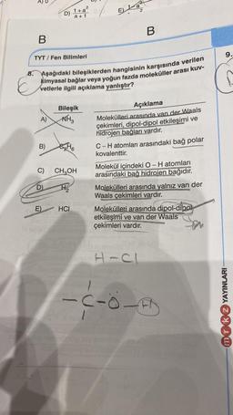A)
B
TYT/Fen Bilimleri
A)
B)
C)
D)
8. Aşağıdaki bileşiklerden hangisinin karşısında verilen
kimyasal bağlar veya yoğun fazda moleküller arası kuv-
vetlerle ilgili açıklama yanlıştır?
D)
E)
2
1 + a²
a +1
Bileşik
NH3
H6
CH₂OH
H/₂
HCI
E a
2
Te piny A
B
Açıklama
Molekülleri arasında van der Waals
çekimleri, dipol-dipol etkileşimi ve
hidrojen bağları vardır.
C-H atomları arasındaki bağ polar
kovalenttir.
Molekül içindeki O - H atomları
arasındaki bağ hidrojen bağıdır.
Molekülleri arasında yalnız van der
Waals çekimleri vardır.
Molekülleri arasında dipol-dipol
etkileşimi ve van der Waals
çekimleri vardır.
is cons
H-CI
-C-01
9.
YAYINLARI
mrk