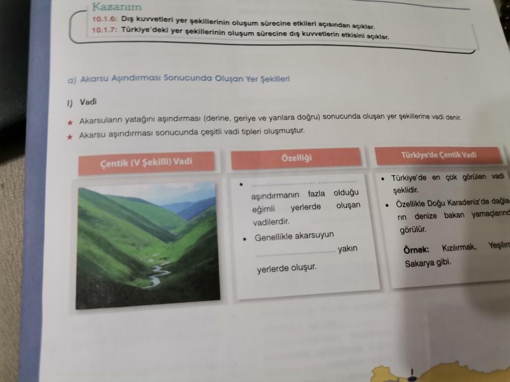 Kazanım
10.1.6: Dış kuvvetleri yer şekillerinin oluşum sürecine etkileri açısından açıklar.
10.1.7: Türkiye'deki yer şekillerinin oluşum sürecine dış kuvvetlerin etkisini açıklar.
a) Akarsu Aşındırması Sonucunda Oluşan Yer Şekilleri
1) Vadi
* Akarsuların y