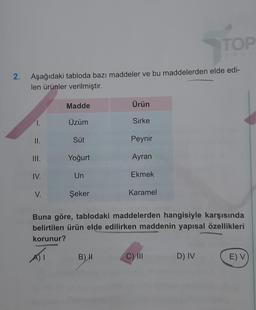 2. Aşağıdaki tabloda bazı maddeler ve bu maddelerden elde edi-
len ürünler verilmiştir.
1.
II.
III.
IV.
V.
Madde
Üzüm
Süt
Yoğurt
Un
Şeker
Ürün
B) HI
Sirke
Peynir
Ayran
Ekmek
Karamel
Buna göre, tablodaki maddelerden hangisiyle karşısında
belirtilen ürün elde edilirken maddenin yapısal özellikleri
korunur?
TOP
C) III
D) IV
E) V