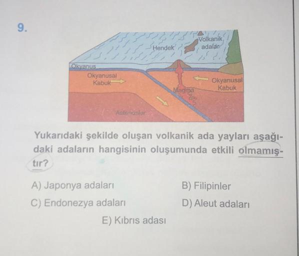 9.
Okyanus
Okyanusal
Kabuk
Astenosfer
Hendek'
A) Japonya adaları
C) Endonezya adaları
Magma
E) Kibris adası
Volkanik
adalar
Yukarıdaki şekilde oluşan volkanik ada yayları aşağı-
daki adaların hangisinin oluşumunda etkili olmamış-
tır?
Okyanusal
Kabuk
B) Fi