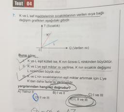 Test 04
7. K ve L saf maddelerinin sıcaklıklarının verilen ısıya bağlı
değişim grafikleri aşağıdaki gibidir.
T (Sıcaklık)
K
Q (Verilen isi)
Buna göre;
K ve L eşit kütleli ise, K nin Özısısı L ninkinden büyüktür.
ILK ve L'ye eşit miktar ısı verilirse, K nin sıcaklık değişimi
L ninkinden büyük olur.
IK ve L'nin sıcaklıklarının eşit miktar artırmak için L'ye
K'dan daha fazla ısı verilmelidir.
yargılarından hangileri doğrudur?
A) Yalnız II
B) I ve II
D) II ve III
E) I, II ve II
1-7
C) I ve III