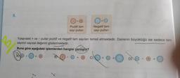 6.
M
=
11
+
7
Pozitif tam
sayı pulları
Negatif tam
sayı pulları
Yukarıdaki + ve- pullar pozitif ve negatif tam sayıları temsil etmektedir. Dairenin büyüklüğü ise sadece tam
sayının sayısal değerini göstermektedir.
Buna göre aşağıdaki işlemlerden hangisi yanlıştır?
t
11
D)
(+
1