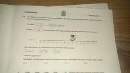 7. Sınıf Matematik
Ali, bilgisayar ortamında bir program tasarlamıştır. Bu programda robota istediği yönde istediği birim kadar
hareket komutları verebilmektedir.
14.
Sol +
-7
Komutlar: a->>>
Örneğin: 7->>> Komutunda robot, bulunduğu noktadan sağ tarafa 7 birim hareket eder ve durur.
-6 -5
5->
ve ←b şeklindedir.
Sayı doğrusunun +2 noktasında bulunan görseldeki robota sırasıyla
- Sinovi 1
<<10
Deneme Sınavi-1
+
-4 -3 -2 -1 0 1 2 3 4 5 B 7
2-
+ Sağ
komutları uygulanıyor.
Buna göre, son durumda robotun bulunduğu noktaya karşılık gelen tam sayının mutlak değeri kaçtır?
A) 4
B) 3
C) 2
D) 1