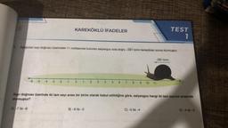 1. Aşağıdaki sayı doğrusu üzerindeki 11 noktasında bulunan salyangoz sola doğru √261 birim ilerledikten sonra durmuştur.
-6
A) -7 ile-6
+
KAREKÖKLÜ İFADELER
-3 -2 -1
0 1 2 3 4
5 6 7 8 9 10 11
B)-6 ile-5
Sayı doğrusu üzerinde iki tam sayı arası bir birim olarak kabul edildiğine göre, salyangoz hangi iki tam sayının arasında
durmuştur?
TEST
1
√261 birim
C) -5 ile-4
D) -4 ile-3
SIN AW SHA.