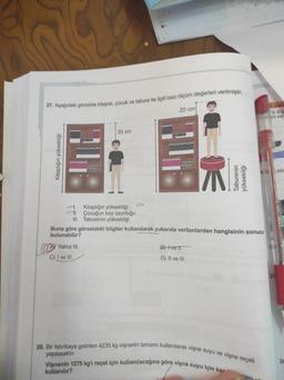 27. Aşağıdaki görselde kitaplık, çocuk ve tabure ile ilgili bazı ölçüm değerleri verilmiştir.
20 cm
Kitaplığın yüksekliği
www
11.
30 cm
11.
III. Taburenin yüksekliği
Yalnız III.
Kitaplığın yüksekliği
Çocuğun boy uzunluğu
C) I ve III.
L
Buna göre görseldeki bilgiler kullanılarak yukarıda verilenlerden hangisinin sonucu
bulunabilir?
B) Ive 11.
D) II ve III.
Taburenin
yüksekliği
28. Bir fabrikaya getirilen 4235 kg vişnenin tamamı kullanılarak vişne suyu ve vişne reçeli
yapılacaktır.
Vişnenin 1275 kg'ı reçel için kullanılacağına göre vişne suyu için kar
kullanılır?
ram ul
0. sor
'a diğ
in say
olc
10
29
30