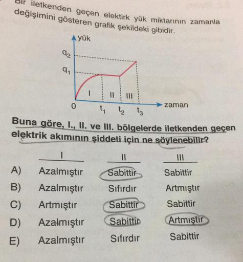 iletkenden geçen elektirk yük miktarının zamanla
değişimini gösteren grafik şekildeki gibidir.
A yük
92
A)
B)
C)
D)
E)
91
0
t₁ 1₂ 13
Buna göre, I., II. ve III. bölgelerde iletkenden geçen
elektrik akımının şiddeti için ne söylenebilir?
1
Azalmıştır
Azalmış