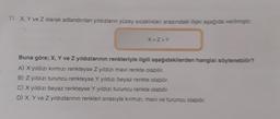 11. X, Y ve Z olarak adlandırılan yıldızların yüzey sıcaklıkları arasındaki ilişki aşağıda verilmiştir.
X>Z>Y
Buna göre; X, Y ve Z yıldızlarının renkleriyle ilgili aşağıdakilerden hangisi söylenebilir?
A) X yıldızı kırmızı renkteyse Z yıldızı mavi renkte olabilir.
B) Z yıldızı turuncu renkteyse Y yıldızı beyaz renkte olabilir.
C) X yıldızı beyaz renkteyse Y yıldızı turuncu renkte olabilir.
D) X, Y ve Z yıldızlarının renkleri sırasıyla kırmızı, mavi ve turuncu olabilir.