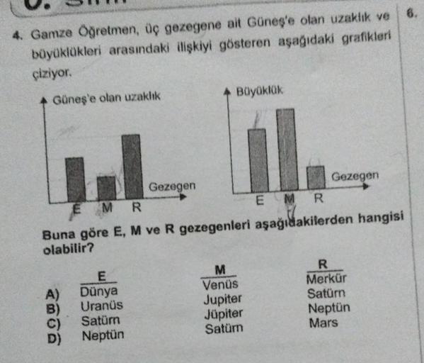 4. Gamze Öğretmen, üç gezegene ait Güneş'e olan uzaklık ve
büyüklükleri arasındaki ilişkiyi gösteren aşağıdaki grafikleri
çiziyor.
+ Güneş'e olan uzaklık
A)
E
Dünya
Uranüs
Gezegen
E M R
EMR
Buna göre E, M ve R gezegenleri aşağıdakilerden hangisi
olabilir?