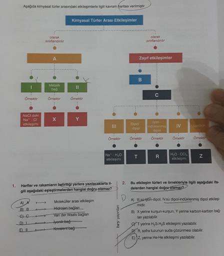 1.
Aşağıda kimyasal türler arasındaki etkileşimlerle ilgili kavram haritası verilmiştir.
Örnektir
NaCl deki
Na Cl
etkileşimi
A)
B) B
C) C
D) I
E) I
olarak
sınıflandırılır
(
Metalik
bag
Ornektir
X
Kimyasal Türler Arası Etkileşimler
11
Ornektir
Harfler ve ra