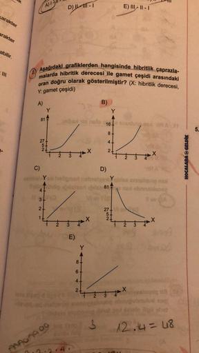 karakter
arakter
abilir.
A)1-
Aşağıdaki grafiklerden hangisinde hibritlik çaprazla-
Imalarda hibritik derecesi ile gamet çeşidi arasındaki
oran doğru olarak gösterilmiştir? (X: hibritlik derecesi,
Y: gamet çeşidi)
SH
IH
A)
Y
B)
Y
lo 16 soudung n
LL
8
4+
C)