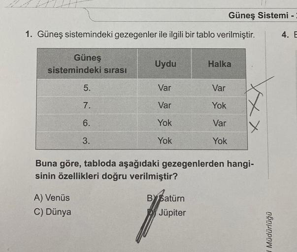1. Güneş sistemindeki gezegenler ile ilgili bir tablo verilmiştir.
Güneş
sistemindeki sırası
5.
7.
6.
3.
A) Venüs
C) Dünya
Uydu
Var
Var
Yok
Yok
Güneş Sistemi -
By Satürn
Jüpiter
Halka
Var
Yok
Var
Yok
Buna göre, tabloda aşağıdaki gezegenlerden hangi-
sinin 