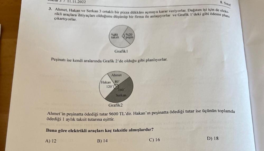 1.11.2022
3. Ahmet, Hakan ve Serkan 3 ortaklı bir pizza dükkânı açmaya karar veriyorlar. Dağıtım işi için de elekt-
rikli araçlara ihtiyaçları olduğunu düşünüp bir firma ile anlaşıyorlar ve Grafik 1'deki gibi ödeme planı
çıkartıyorlar.
16,4
%80
taksit
Graf