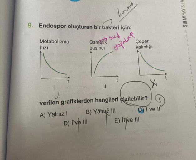 9. Endospor oluşturan bir bakteri için;
sud
Metabolizma
hızı
A) Yalnız I
Osmotik
basıncı
D) Ive III
konma
||
Çeper
kalınlığı
verilen grafiklerden hangileri çizilebilir?
B) Yalnız III
Yağ'n wet
CI ve Il
E) Ive III
SINAV YAYINLA