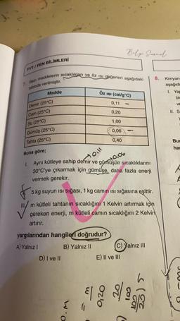 TYT/FEN BİLİMLERİ
7. Bazı maddelerin sıcaklıkları ve öz isi değerleri aşağıdaki
tabloda verilmiştir.
Madde
Demir (25°C)
Cam (25°C)
Su (25°C)
Gümüş (25°C)
Tahta (25°C)
Öz ISI (cal/g°C)
0,11
0,20
1,00
0,06
0,40
Buna göre;
1. Aynı kütleye sahip demir ve gümüşün sıcaklıklarını
30°C'ye çıkarmak için gümüşe, daha fazla enerji
vermek gerekir.
+0.06
Bilge Garnal
Hoill
D) I ve II
yargılarından hangileri doğrudur?
A) Yalnız I
B) Yalnız II
W'O
f
m kütleli tahtanın sıcaklığını 1 Kelvin artırmak için
gereken enerji, m kütleli camın sıcaklığını 2 Kelvin
artırır.
5 kg suyun isi sığası, 1 kg camın ısı sığasına eşittir.
1
E) II ve III
(C) Yalnız III
8. Kimyan
aşağıda
S
1. Yap
bi
ve
II. S
Bu
har
E