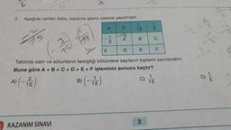 3. Aşağıda verilen tablo, toplama işlemi üzerine yapılmıştır.
745
2
A) (-15)
0
KAZANIM SINAVI
+
1
col-
5
0
S
A
D
1
15
B
E
Tabloda satır ve sütunların kesiştiği bölümlere sayıların toplamı yazılacaktır.
Buna göre A + B + C + D + E + F işleminin sonucu kaçtır?
B) (-15)
C)
1
5
2
C
F
1
15
10/09
15
D) /