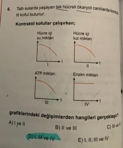 6.
Tatlı sularda yaşayan tek hücreli ökaryot canlılarda kontrak
til koful bulunur.
Kontraktil kofullar çalışırken;
Hücre içi
su miktarı
ATP miktarı
|||
Hücre içi
tuz miktarı
D) I, III ve IV
Enzim miktarı
grafiklerindeki değişimlerden hangileri gerçekleşir?
