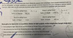 Esma, Gizay, Bora ve Ata birbirlerinden farklı ülkelerde yaşayan dört arkadaştır. Uzun süredir birbirlerini görme-
yen bu arkadaşlar, ne kadar uzadıklarını merak etmişler ve kimin boyunun en uzun olduğunu tahmin edebil-
mek için, öğle vakti düz bir zeminde ölçtükleri gölge boylarını birbirlerine aşağıdaki gibi yazmışlardır.
G.Y.K
Esma'nın gölge boyu
Tarih: 21 Haziran
180 cm
Bora'nın gölge boyu
Tarih: 21 Mart
0 cm
Gizay'ın gölge boyu
GAT
Tarih: 21 Aralık 110 cm K.Y, K
cm
Ata'nın gölge boyu
Tarih : 23 Eylül
165 cm
Buna göre, bu öğrenciler ve yaşadıkları ülkeler ile ilgili aşağıda verilen bilgilerden hangisi doğrudur?
A) Esma gölgesini öğle vakti ölçmüş ise, bulunduğu yer Yengeç Dönencesi üzerindedir.
B) Ata ve Bora'nın her ikisinin de Ekvator'da bulunduğu söylenebilir. X
C) Esma ve Gizay aynı yarım kürede ise, bulundukları şehir Güney Yarım Küre'dedir. X
D) Gizay gölgesini öğle vakti ölçmüş ise, bulunduğu yer oğlak dönencesi üzerindedir.