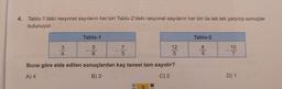 4. Tablo-1'deki rasyonel sayıların her biri Tablo-2'deki rasyonel sayıların her biri ile tek tek çarpılıp sonuçlar
bulunuyor.
A/W
Tablo-1
5
6
-
7
5
12
5
Buna göre elde edilen sonuçlardan kaç tanesi tam sayıdır?
A) 4
B) 3
C) 2
Tablo-2
60/00
D) 1