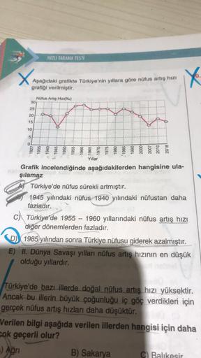 XA
Aşağıdaki grafikte Türkiye'nin yıllara göre nüfus artış hızı
grafiği verilmiştir.
#
30
225050
15
HIZLI TARAMA TESTİ
10
Nüfus Artış Hızı(%)
1927
1935
1940
1945
1950
1955
1960
1965
Yıllar
2007
2010
2018
Grafik incelendiğinde aşağıdakilerden hangisine ula-