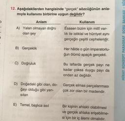 b
a
12. Aşağıdakilerden hangisinde "gerçek" sözcüğünün anla-
mıyla kullanımı birbirine uygun değildir?
Anlam
A) Yalan olmayan doğru
olan şey
B) Gerçeklik
$4C) Doğruluk
D) Doğadaki gibi olan, do-
ğayı olduğu gibi yan-
sitan
E) Temel, başlıca asıl
Kullanım
Esasen bizim için millî var-
lık ile istiklal ve hürriyet aynı
gerçeğin çeşitli cepheleridir.
Her hâlde o gün imparatorlu-
ğun ölümü apaçık gerçekti.
Bu laflarda gerçek payı ne
kadar çoksa duygu payı da
ondan az değildir.
Gerçek elmas parçalanması
çok zor olan bir madendir.
Bir kişinin ahlaklı olabilmesi
ve gerçek ahlaka erişebilme-
si için bir iç âlemi olmalıdır.
MİRAY KONSEPT PARAGRAF SORU BANKASI SÖZ