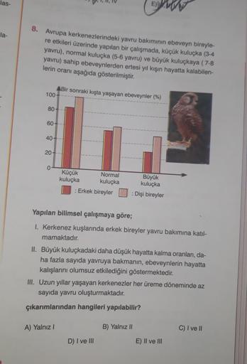 las-
-la-
8. Avrupa kerkenezlerindeki yavru bakımının ebeveyn bireyle-
re etkileri üzerinde yapılan bir çalışmada, küçük kuluçka (3-4
yavru), normal kuluçka (5-6 yavru) ve büyük kuluçkaya (7-8
yavru) sahip ebeveynlerden ertesi yıl kışın hayatta kalabilen-
