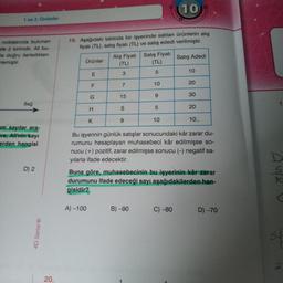 1 ve 2. Üniteler
noktasında bulunan
afe 2 birimdir. Ali bu-
la doğru ilerledikten
rlemiştir.
Sağ
am sayılar ara-
Fre, Ali'nin sayı
erden hangisi
D) 2
4D Serisi Ⓡ
20.
19. Aşağıdaki tabloda bir işyerinde satılan ürünlerin alış
fiyatı (TL), satış fiyatı (TL) ve satış ededi verilmiştir.
kes
Ürünler
E
F
G
A)-100
H
K
Alış Fiyatı Satış Fiyatı
(TL)
(TL)
3
5
7
15
5
10
9
B)-90
5
10
(10)
Satış Adedi
C) -80
10
20
30
Bu işyerinin günlük satışlar sonucundaki kâr zarar du-
rumunu hesaplayan muhasebeci kâr edilmişse so-
nucu (+) pozitif, zarar edilmişse sonucu (-) negatif sa-
yılarla ifade edecektir.
20
Buna göre, muhasebecinin bu işyerinin kâr zarar
durumunu ifade edeceği sayı aşağıdakilerden han-
gisidir?
10
D) -70
S
10
53
2