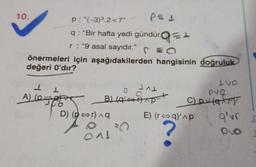 10.
P: "(-3)³.2<7"
q: "Bir hafta yedi gündür.
r : "9 asal sayıdır."
O
önermeleri için aşağıdakilerden hangisinin doğruluk
değeri 0'dır?
11
A) (p=
Co
P=1
B) (q) xp
D) (p⇒r)^q
Onl
$0
VO
pvc
C) pv(ar)
E) (ra)'^p
?
9'vr
Ovo