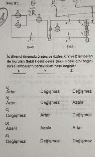 Soru 81:
A)
Artar
B)
Artar
C)
Değişmez
D)
Azalır
E)
DI
Değişmez
2R
HE
Şekil 1
Z
Z
Artar
www
iç direnci önemsiz üreteç ve özdeş X, Y ve Z lambaları
ile kurulan Şekil I deki devre Şekil Il'deki gibi bağla-
nırsa lambaların parlaklıkları nasıl değişir?
X
Y
Z