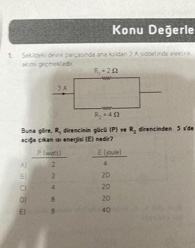 Konu Değerle
Sekildeki devre parçasında ana koldan 3 A siddetinde elektrik
akimi geçmektedir.
R₁ = 292
R₂ =4Q
Buna göre, R, direncinin gücü (P) ve R₂ direncinden 5 s'de
açığa çıkan isi enerjisi (E) nedir?
E (joule)
4
20
20
20
40
B)
a
D)
E)
3 A
P (watt)
2
2