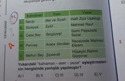 7
7
YAYIN DENİZİ
11.
e
okuyucuya
Kahraman
1. Necip
II. Süreyya
III. Celal Bey
IV. Periveş
Eser
Mai ve Siyah
Eylül
Sergüzeşt
Araba Sevdası
Yazar
Halit Ziya Uşaklıgil
Mehmet Rauf
Sami Paşazade
Sezai
Recaizade Mahmut
Ekrem
Hüseyin Rahmi
Gürpınar
V. Meftun Bey Şıpsevdi
Yukarıdaki "kahraman - eser - yazar" eşleştirmeleri-
nin hangisinde yanlışlık yapılmıştır?
A) I
B) II
C) III
D) IV
E) V
E)
2.